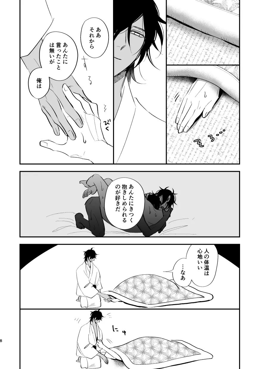 融体 - page7