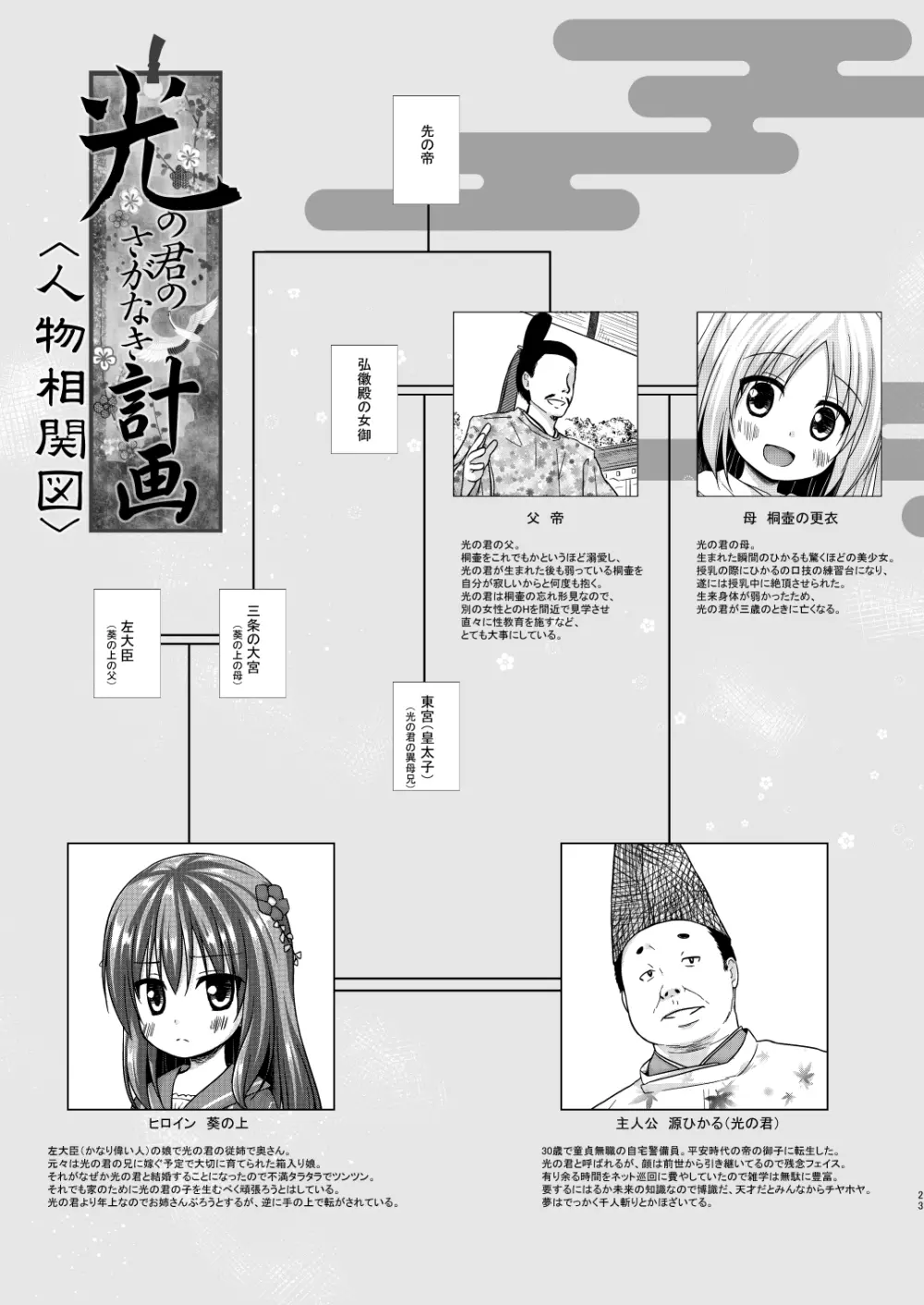 光の君のさがなき計画 <総集編> - page23