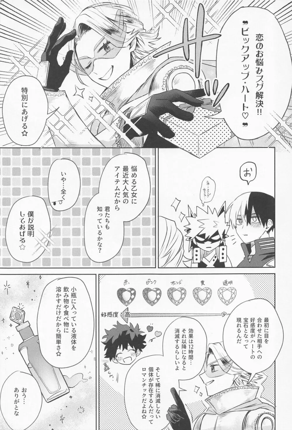 甘い果実を喰らう獣 - page6