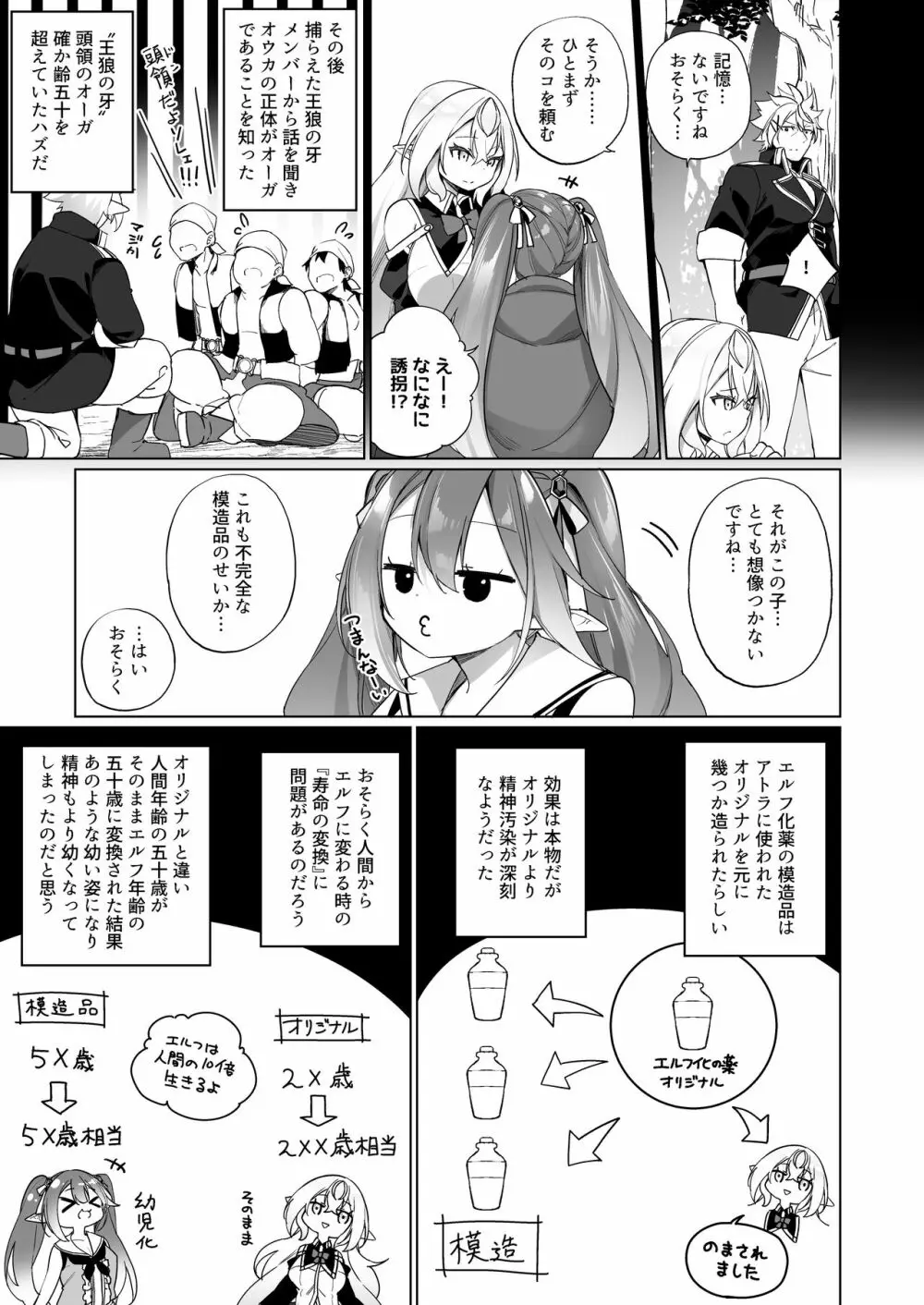 メスガキエルフになった頭領 2 エルフ化の薬 part3 - page8