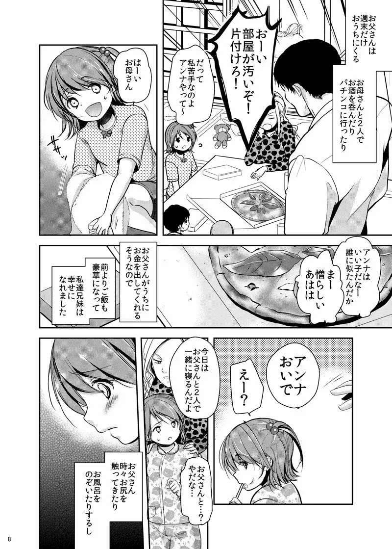 貧困ロリータ総集編 - page8