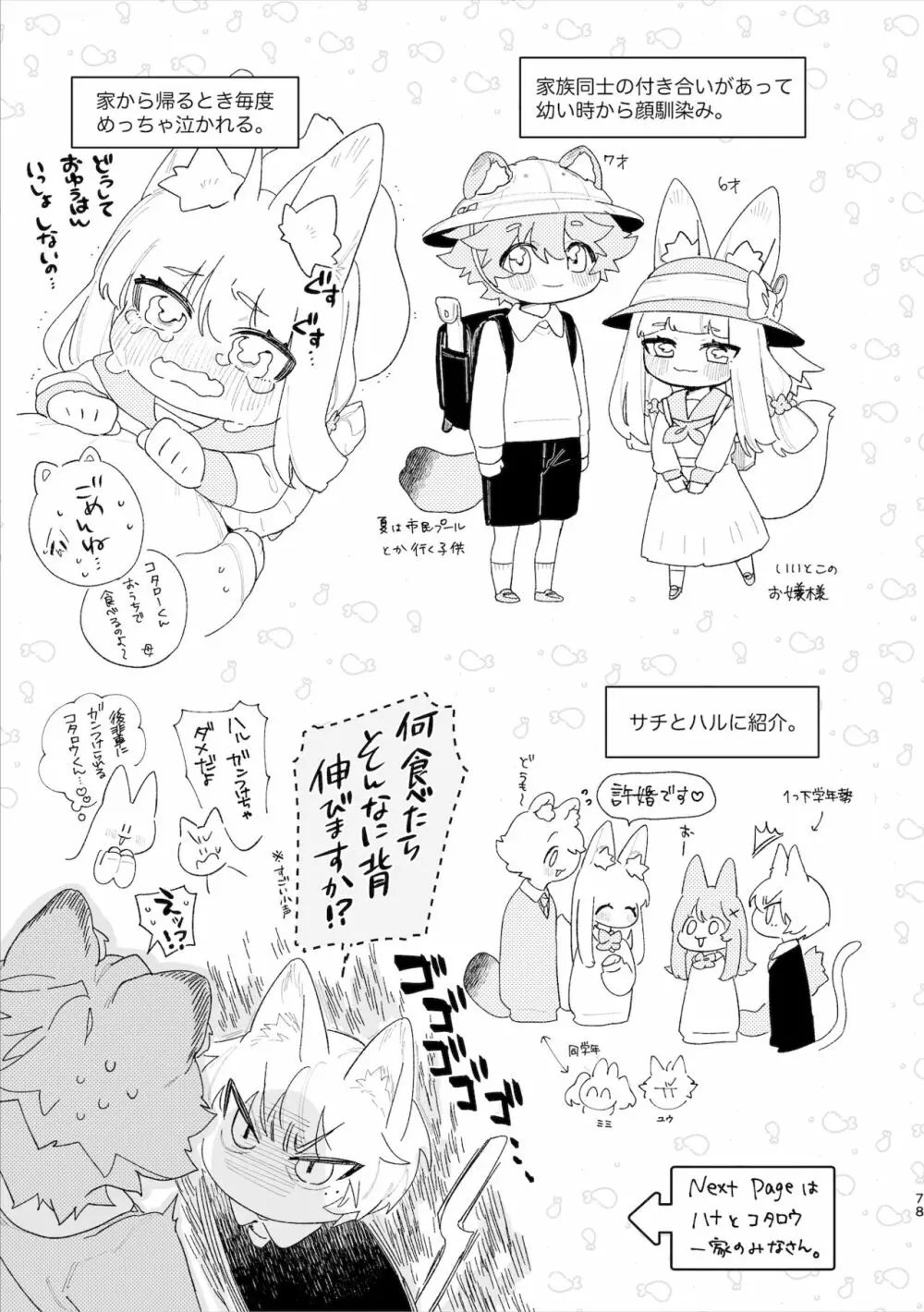 ♂が受け。キツネちゃん×タヌキくん - page79