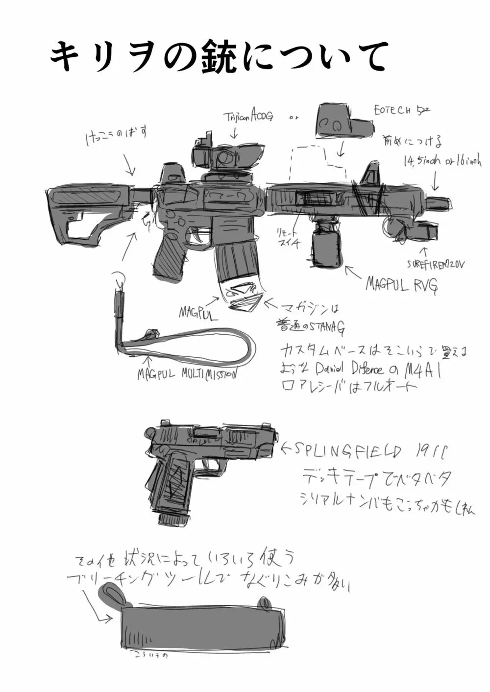 強装銃娘 1ST LIEUTENANT HATANACA - page46