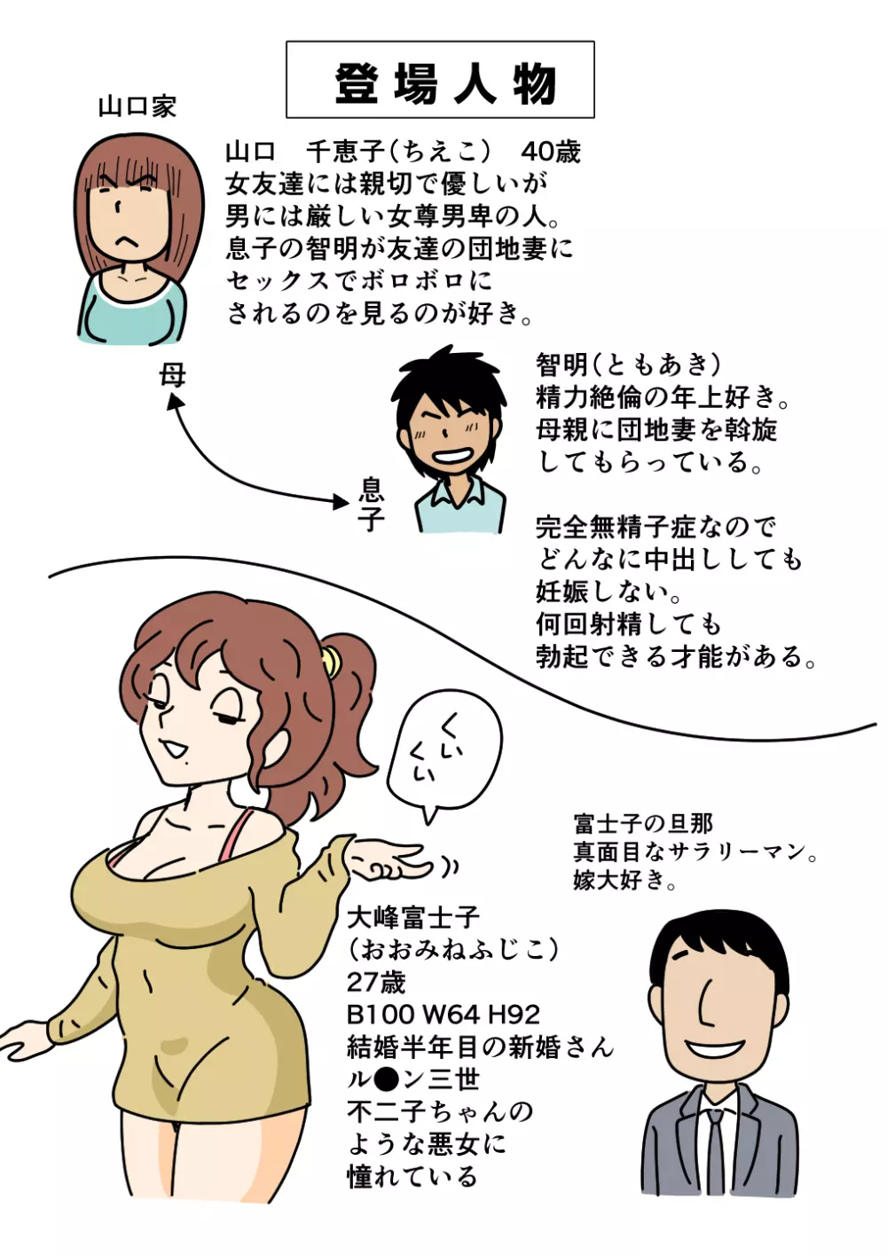 モブ顔の好色団地妻たち・5新婚のふじこさん - page2