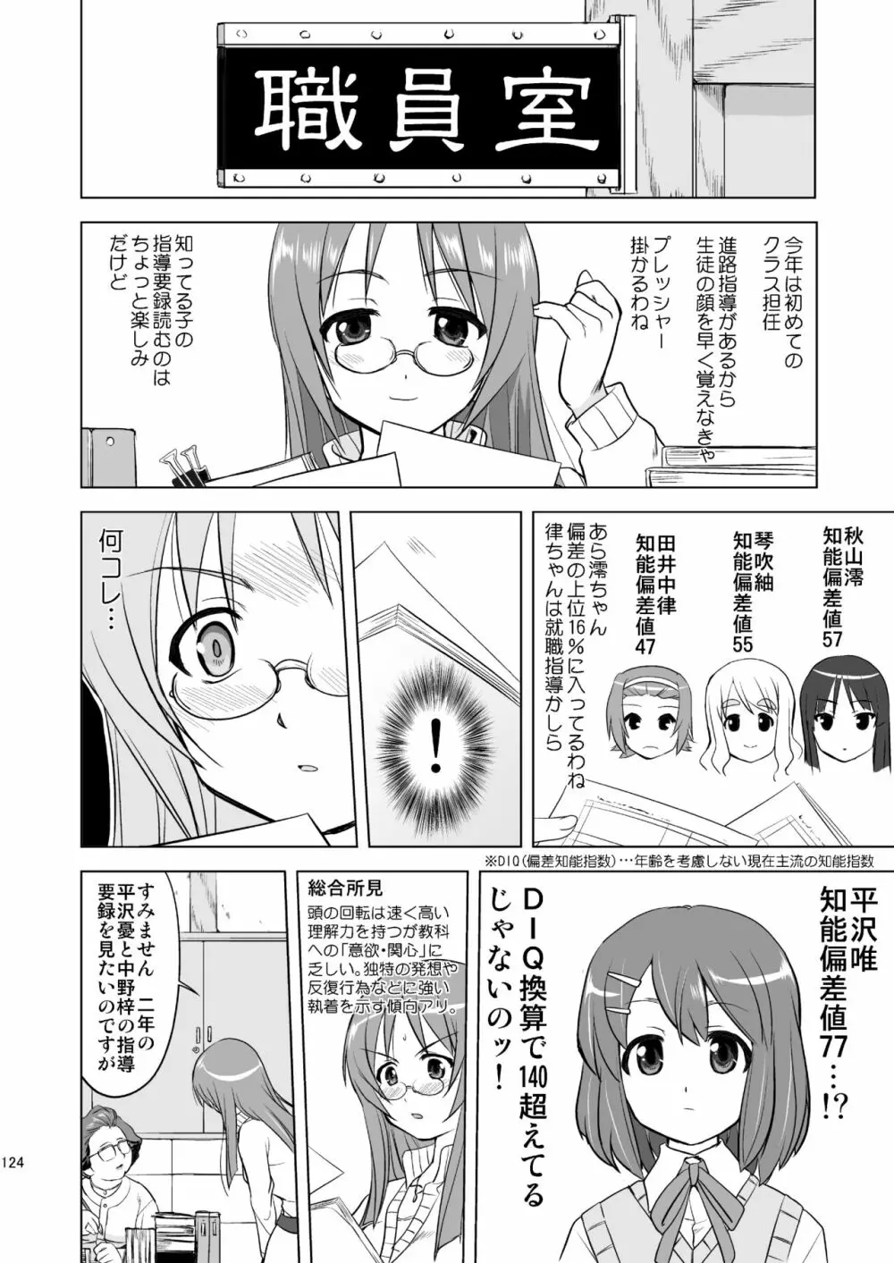 けいおん3部作 - page124