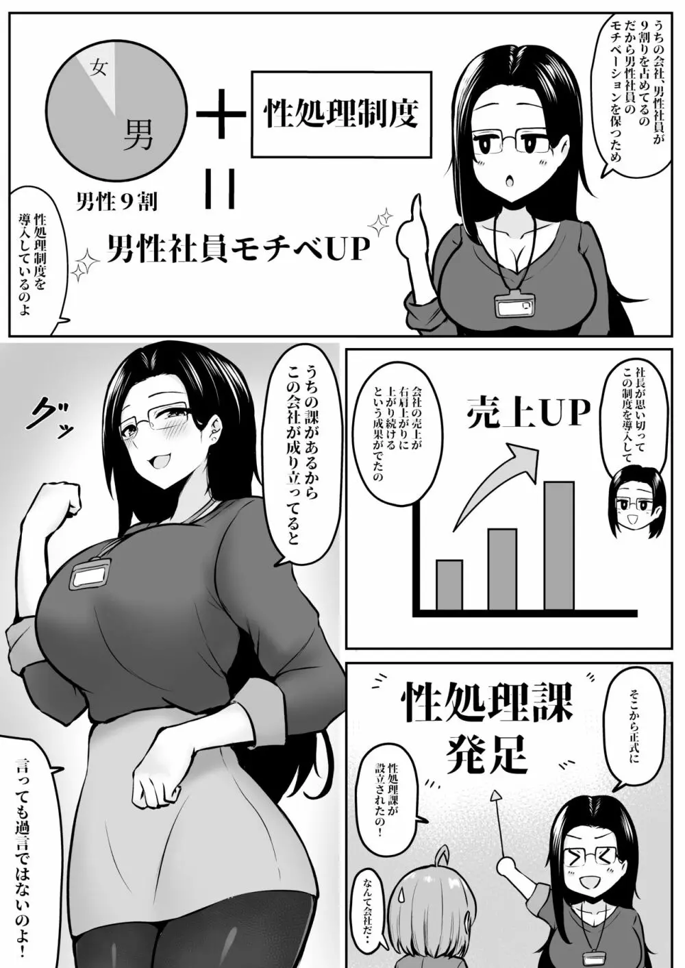 私の配属先は性処理課 〜研修編〜 - page10