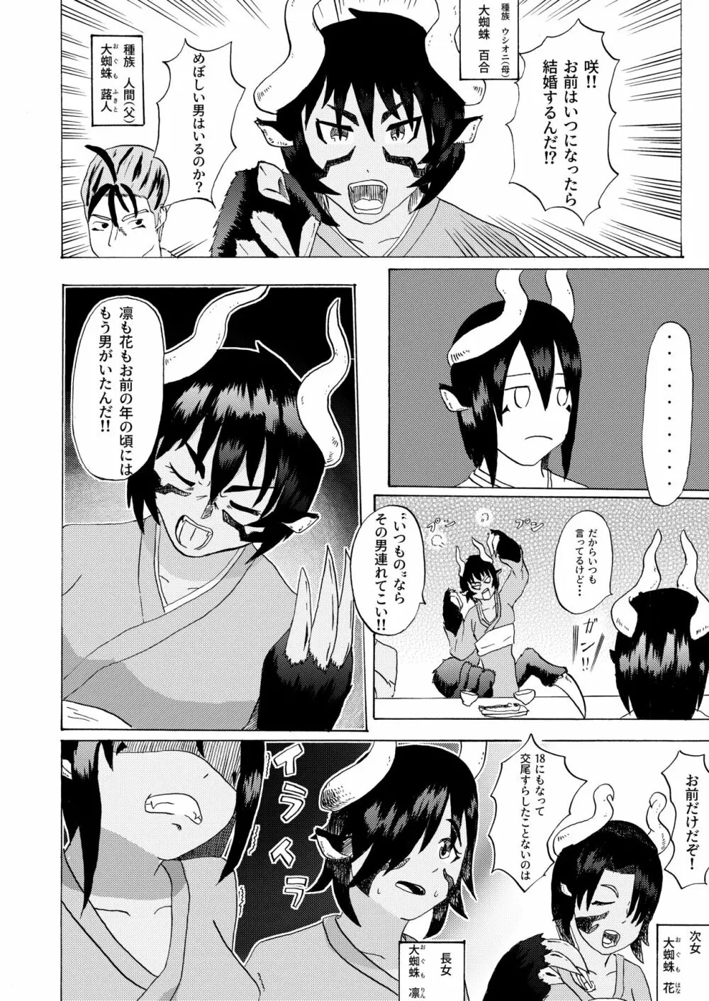 僕と魔物の馴れ初めばなし ウシオニ編 - page6