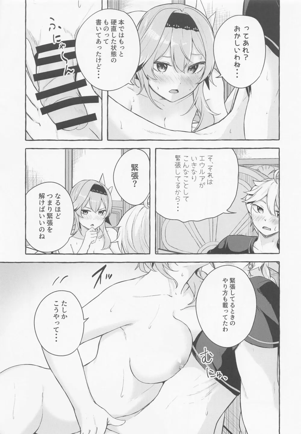 エウルアの溶解反応 - page10