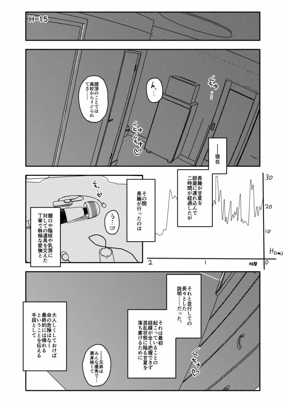 おさとうあまあま Hの法則! - page33