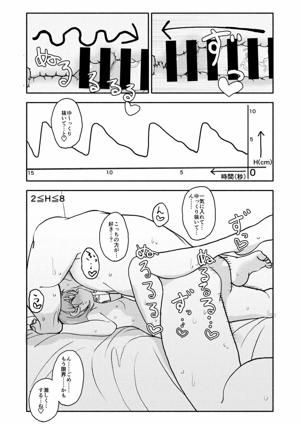 おさとうあまあま Hの法則! - page68