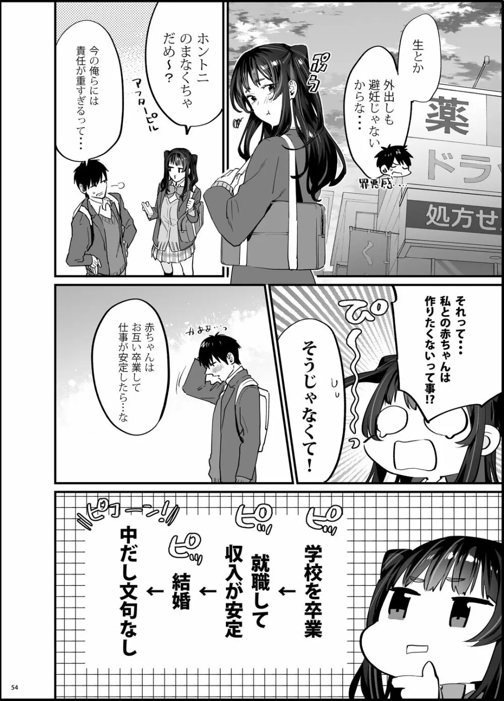 暴走彼女はヤリたがり - page55