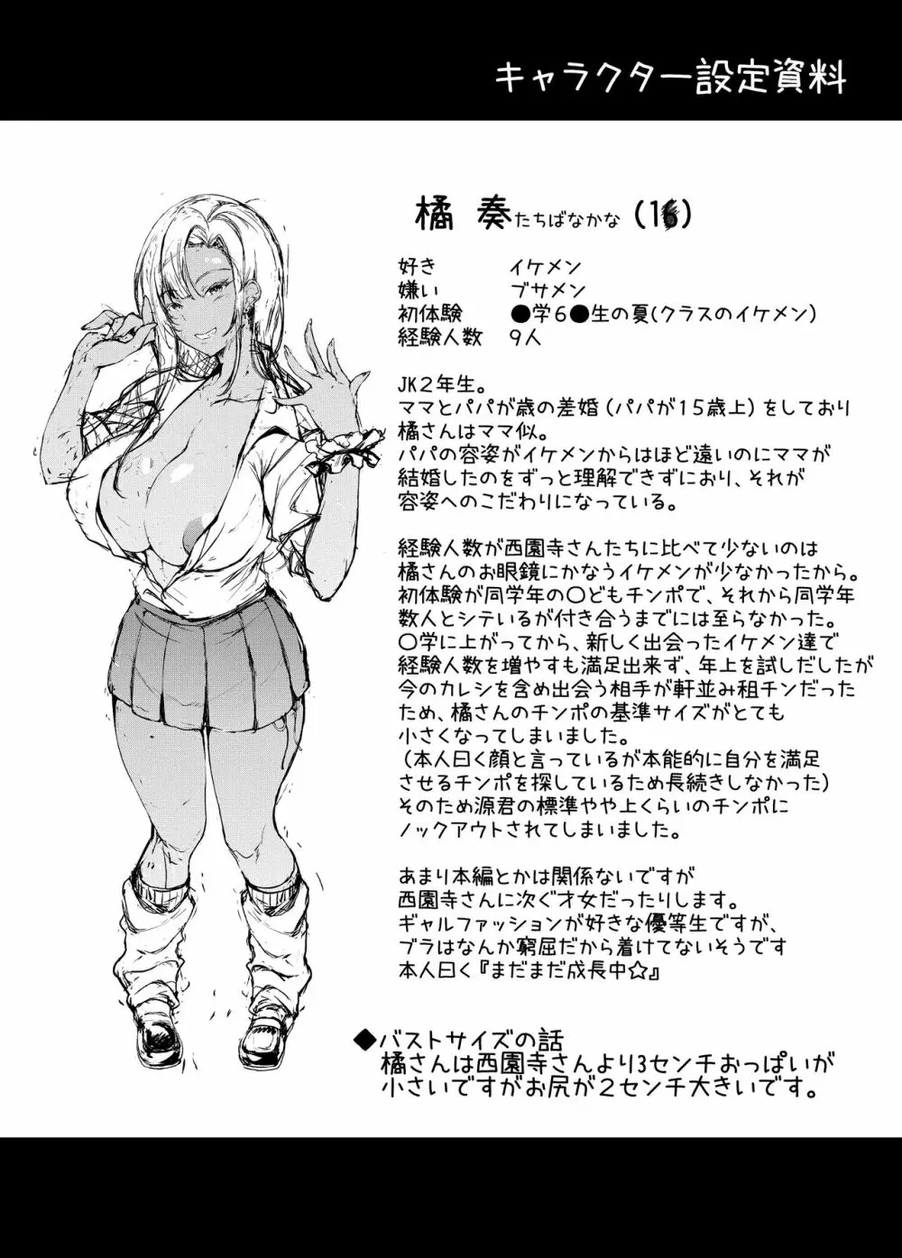 家出JKちゃんを泊めてあげたら僕の家がヤリ部屋に3 - page29