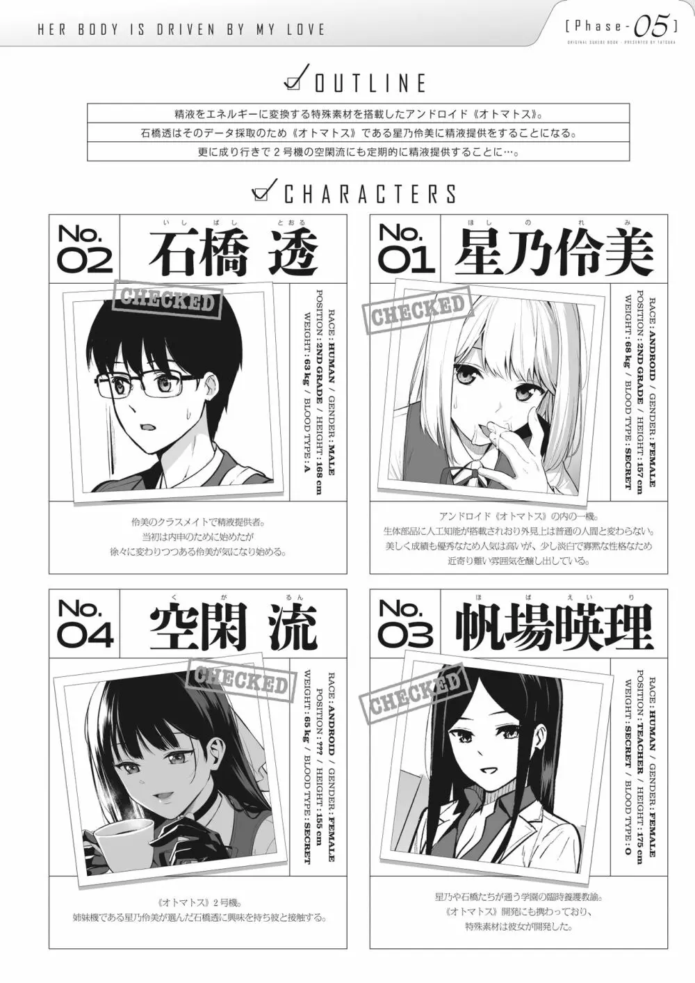 彼女は僕の体液で動いている Phase.05 - page3