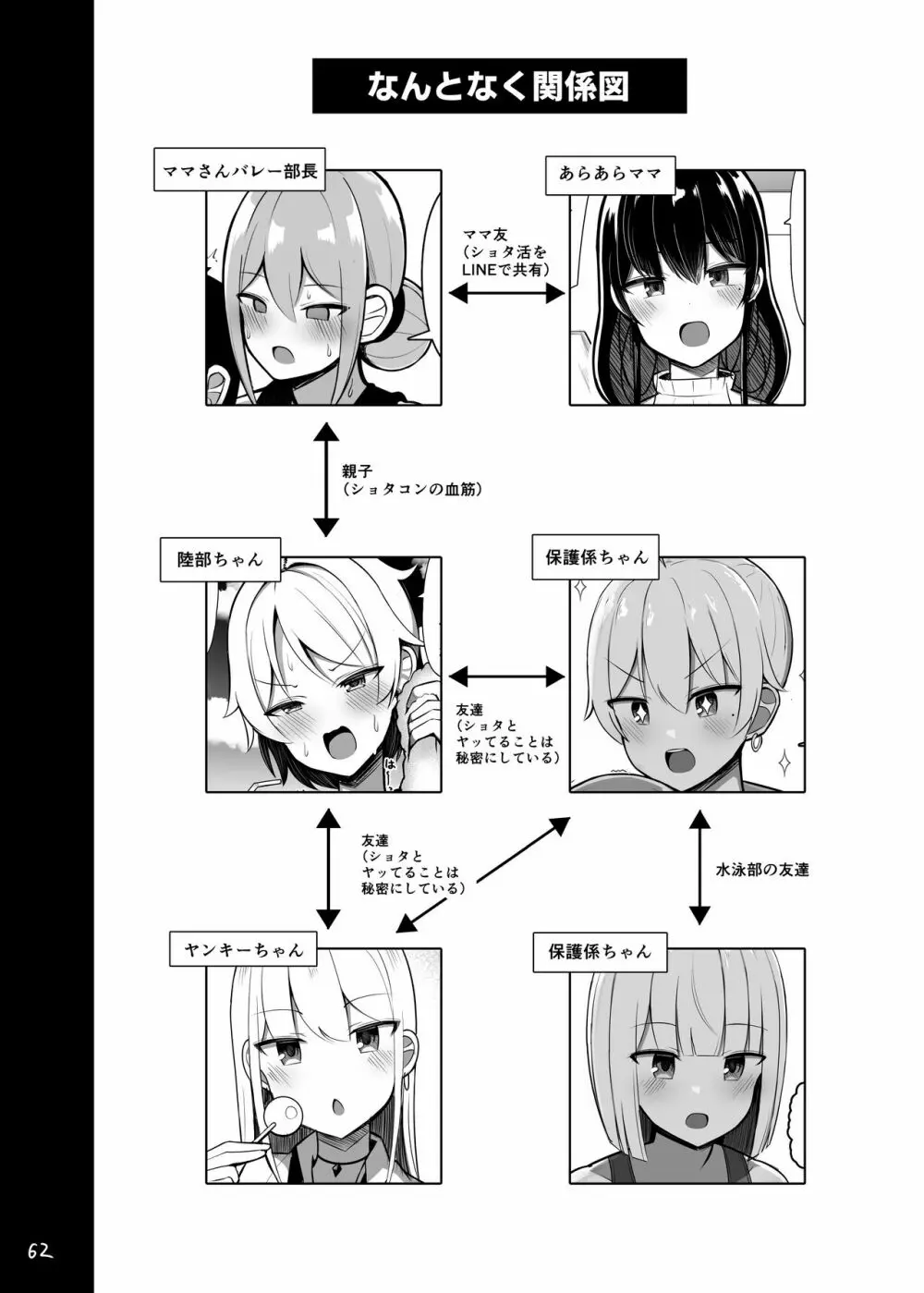 お姉ちゃんと、ママと、本気交尾。 - page62