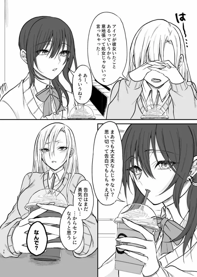 ギャル系幼馴染がセフレになるまで - page35