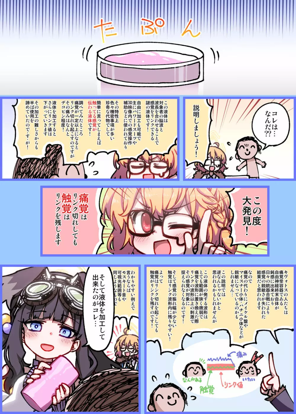 魔法のオナホ貰った - page2