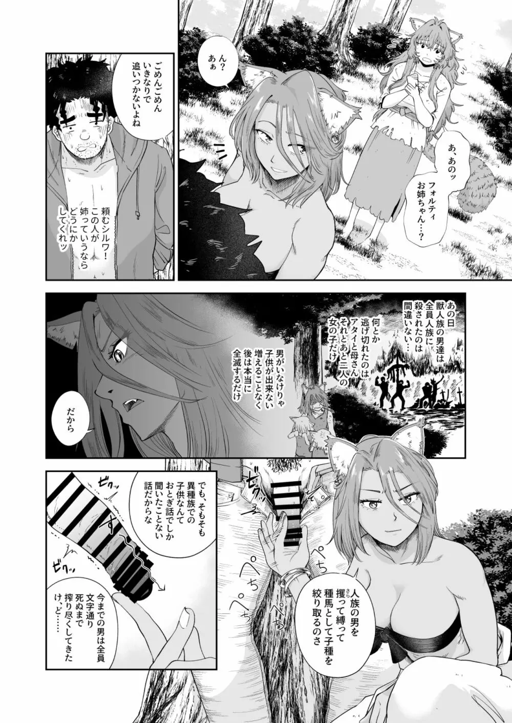 ケモ耳娘とゼロから性活2 - page8