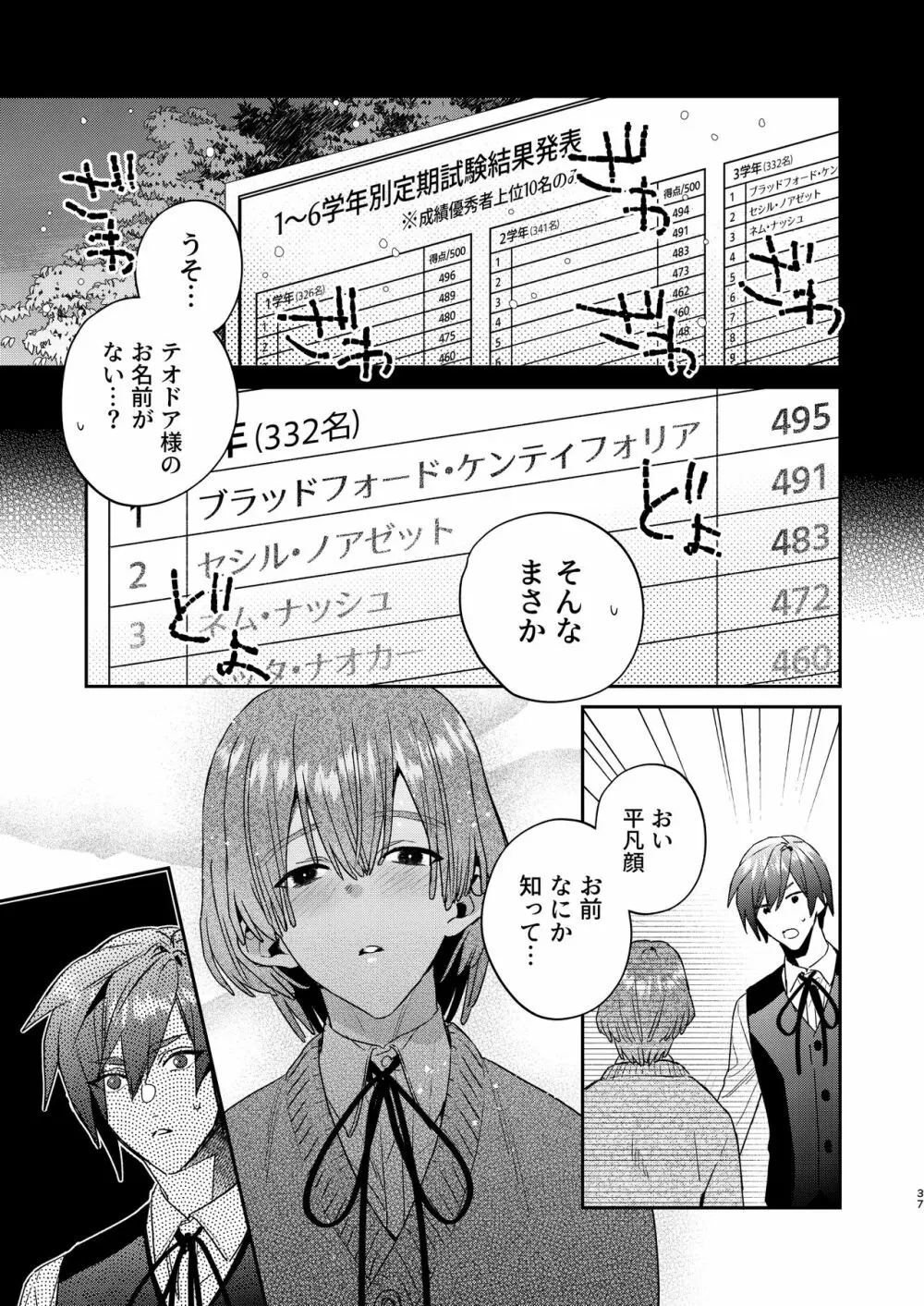 転生モブはBLゲーの世界でハメられ攻略されました!?3 - page37