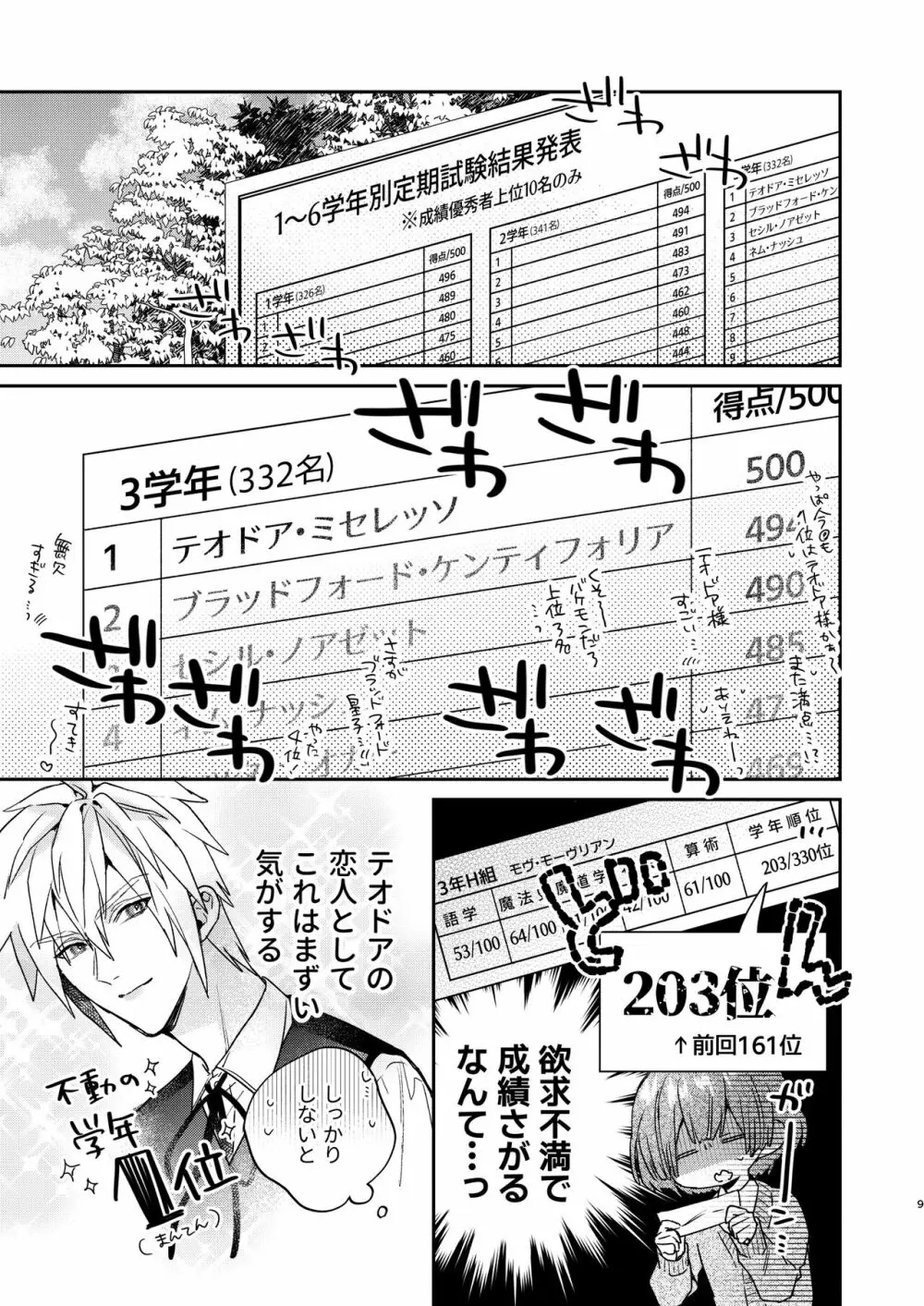 転生モブはBLゲーの世界でハメられ攻略されました!?3 - page9