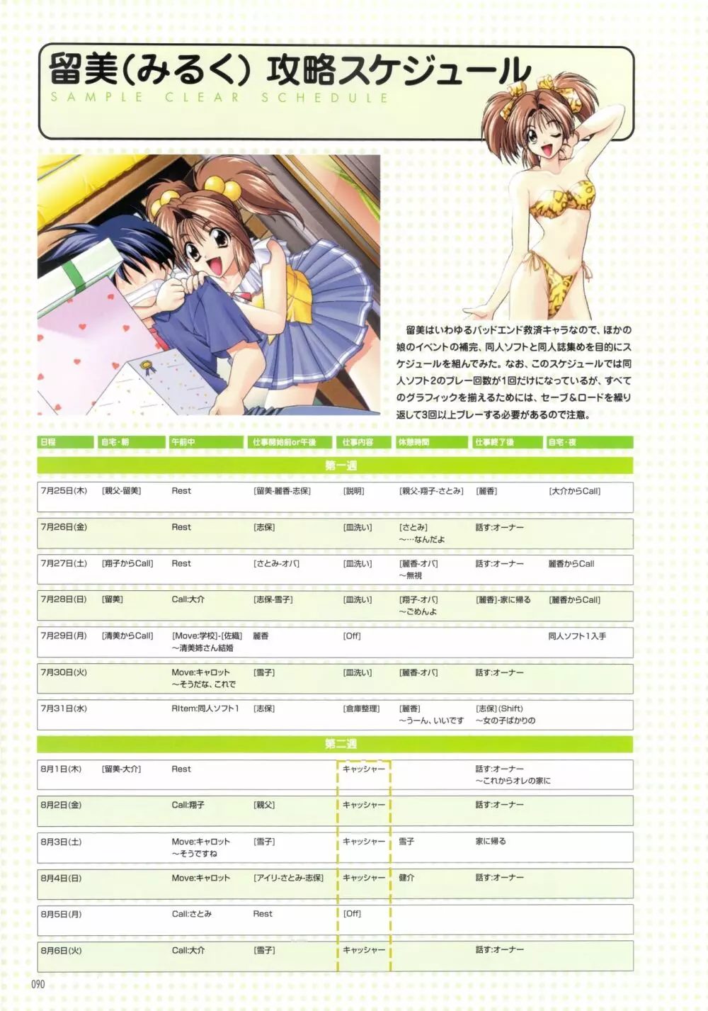 Piaキャロットへようこそ!!ビジュアルファンブック - page94