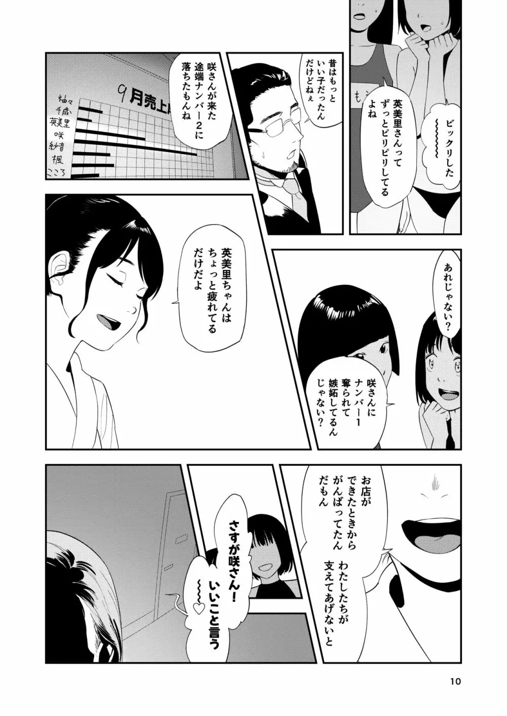 ロリータ・コンプレックス - page10