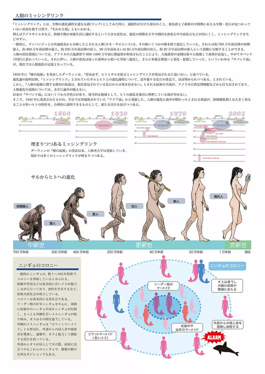 ビッチマーメイド 01-18 - page85