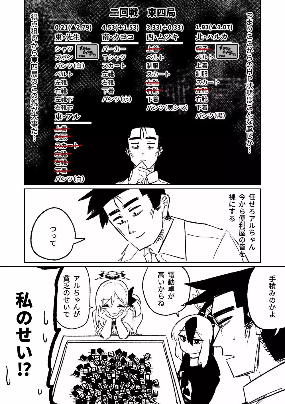 便利屋68脱衣麻雀 壱～三回戦～ - page9