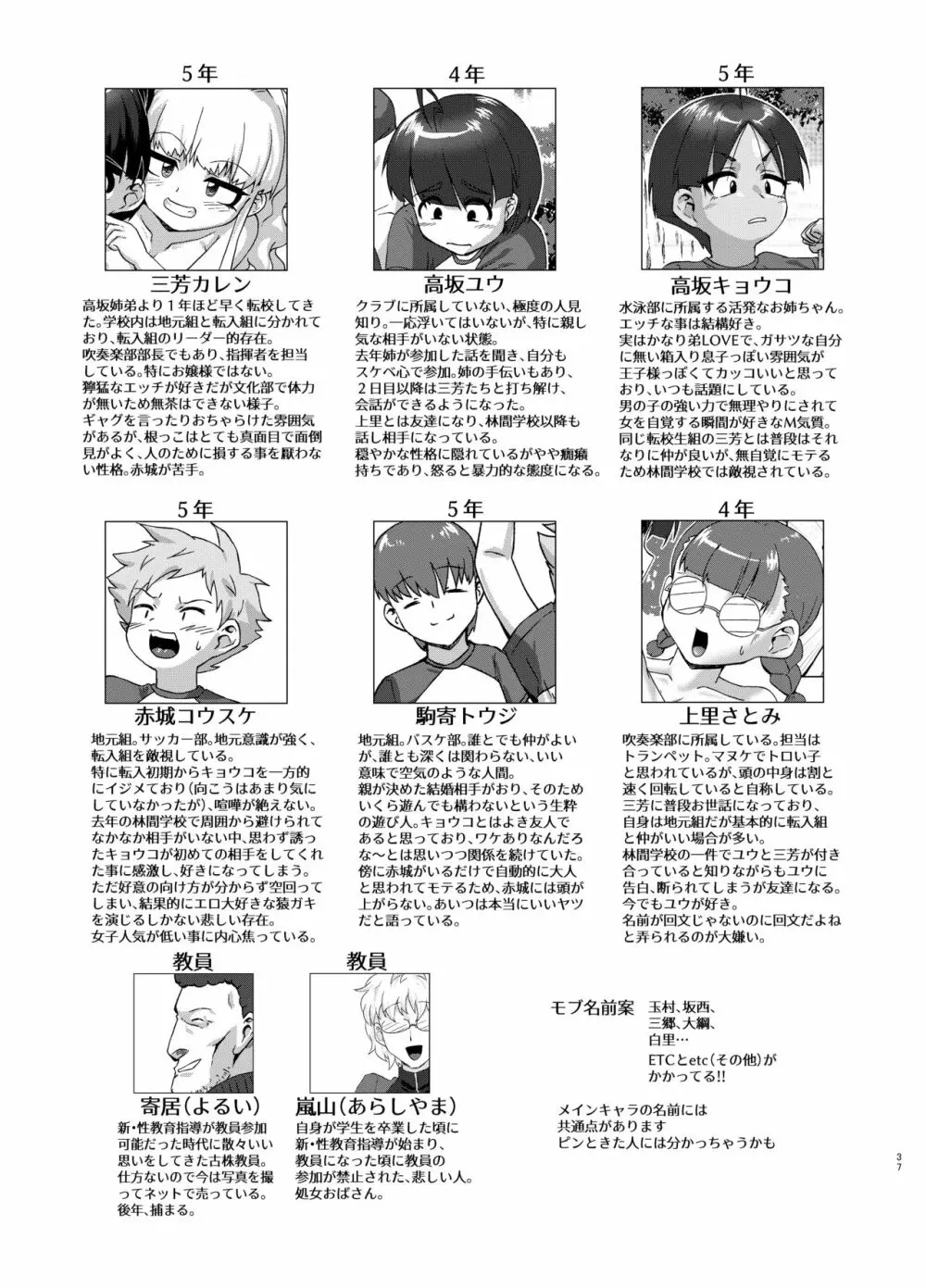 実の姉弟だけど林間学校だからHしてもしょうがないよねッ - page37