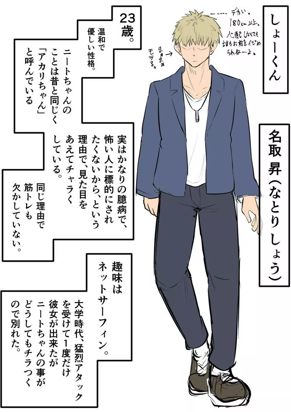 ニートになっていた初恋の人を幸せにするまで - page50