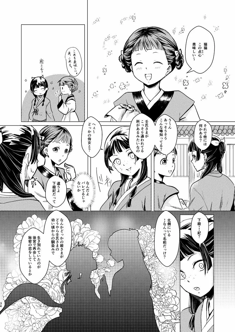 秘めごと - page34