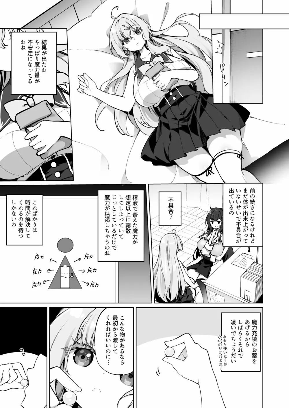 新薬TS 魔法性活! 2 - page13