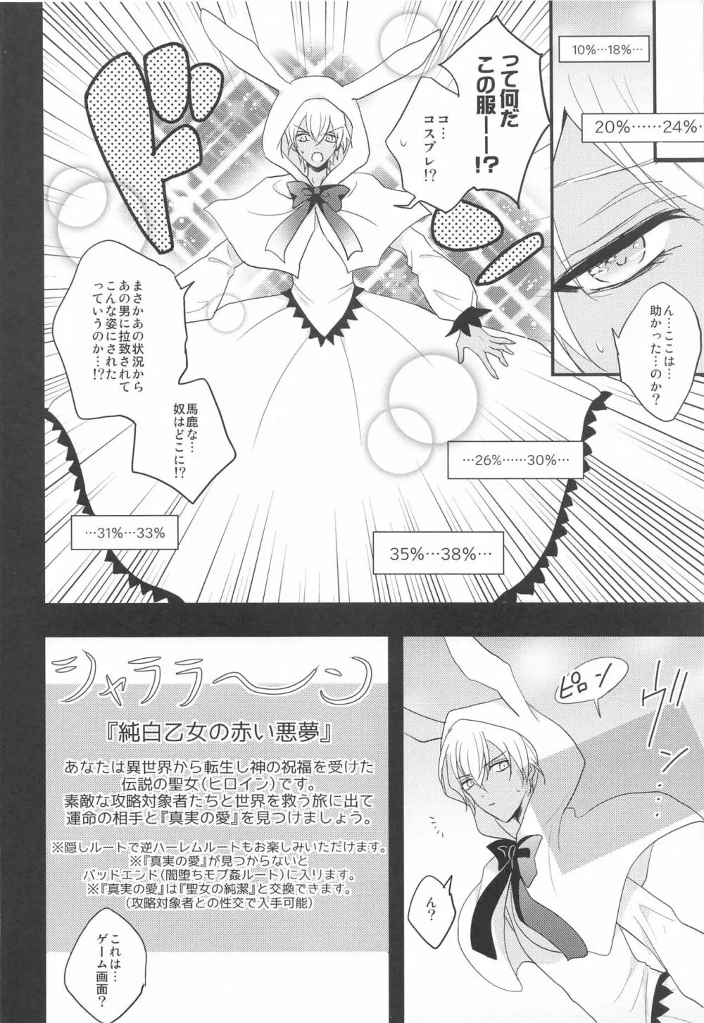 乙女ゲームのヒロインみたいな機能が備わってしまったが勝手に攻略されないで下さい!!!!!! - page9