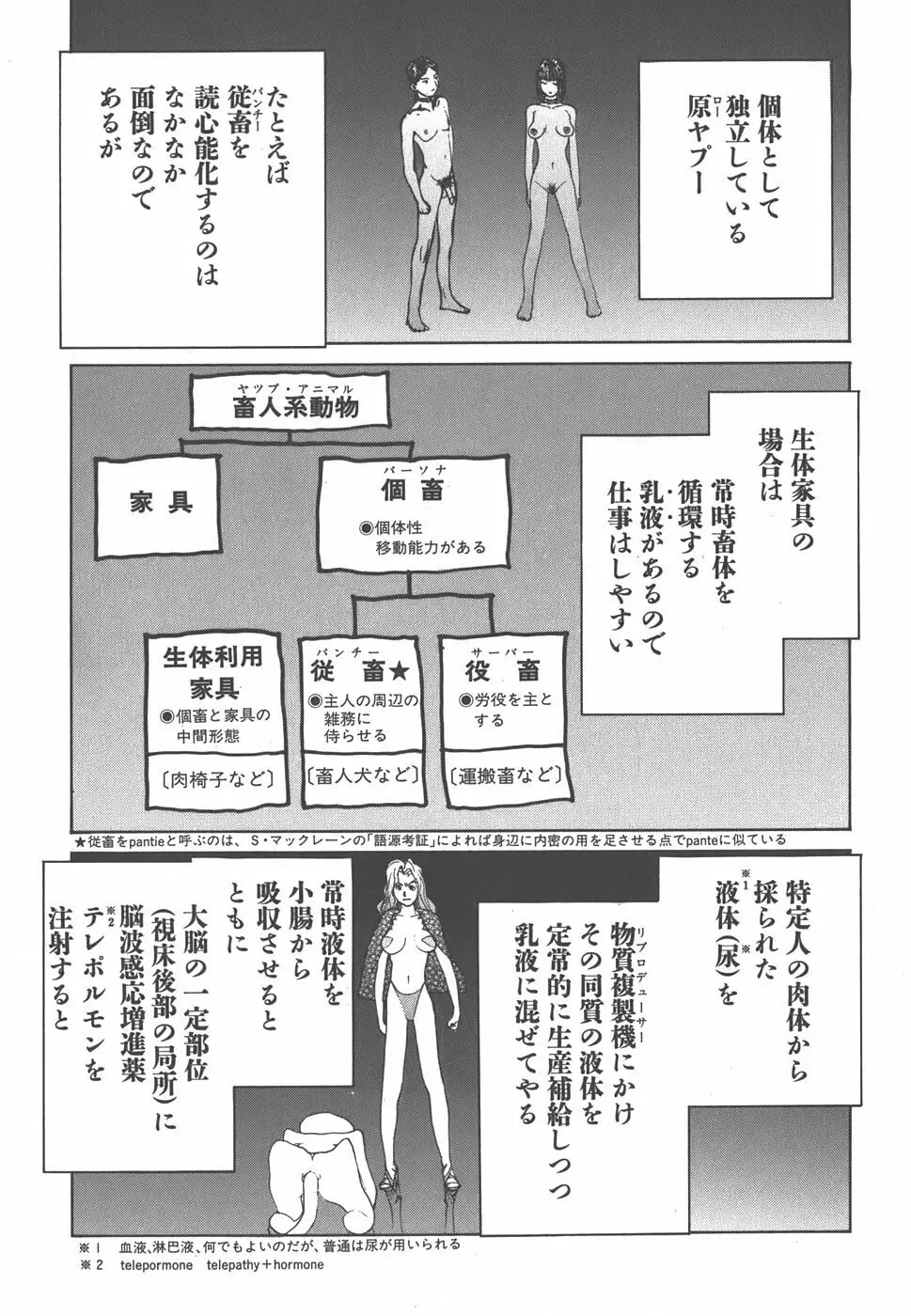 家畜人ヤプー - page127