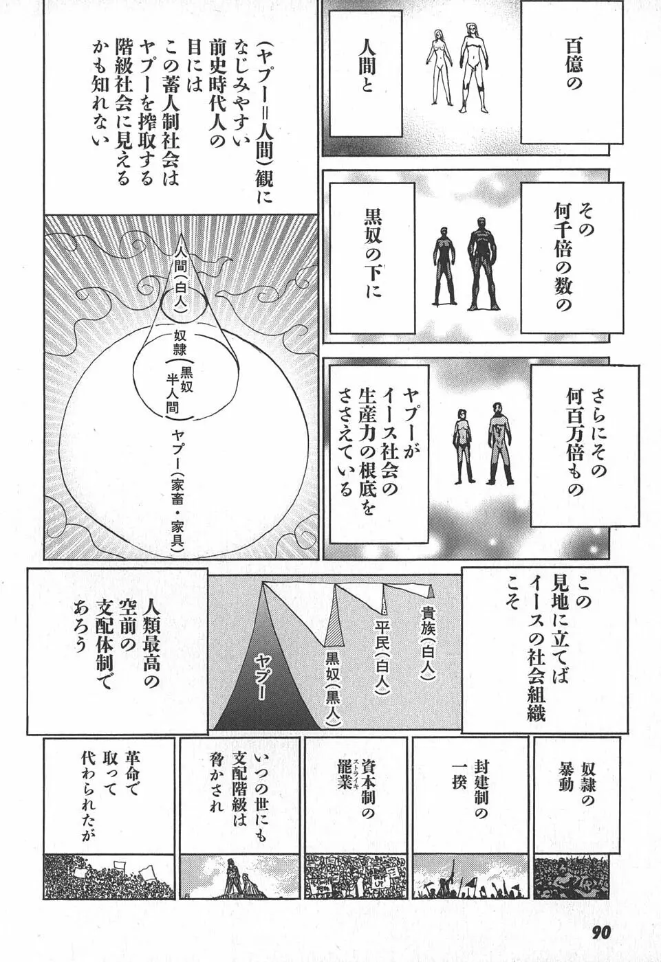 家畜人ヤプー - page94