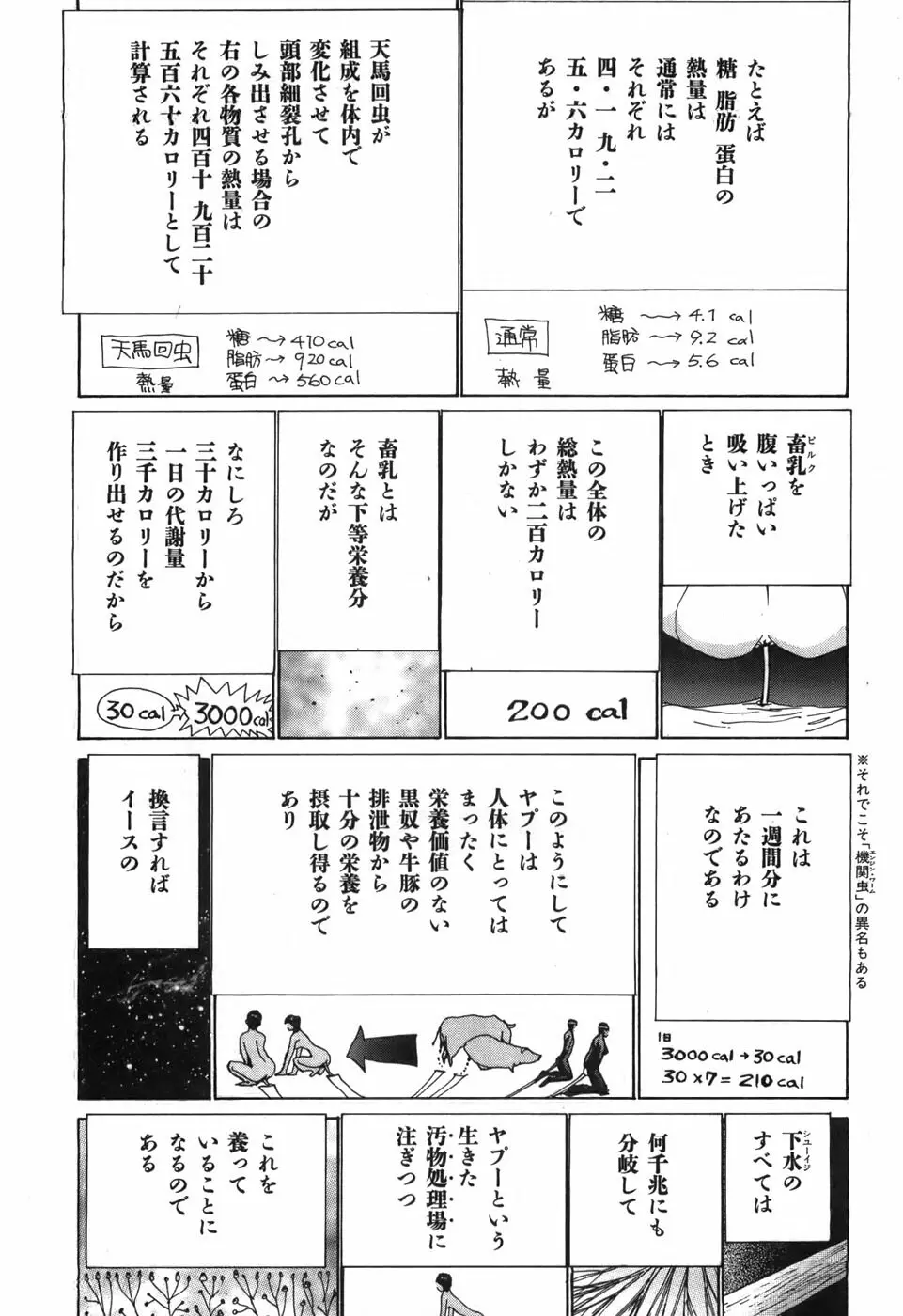 家畜人ヤプー - page60