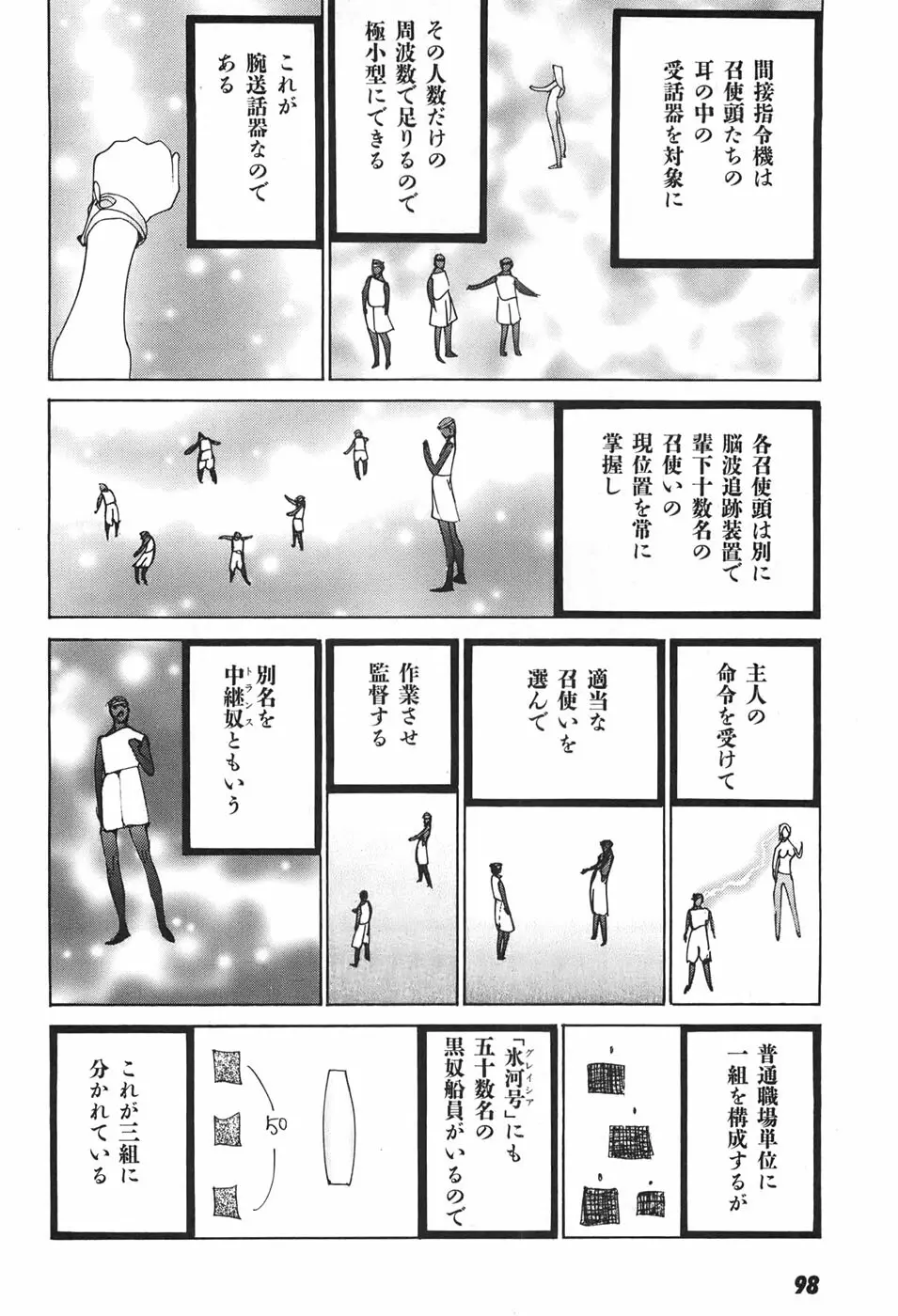 家畜人ヤプー - page102