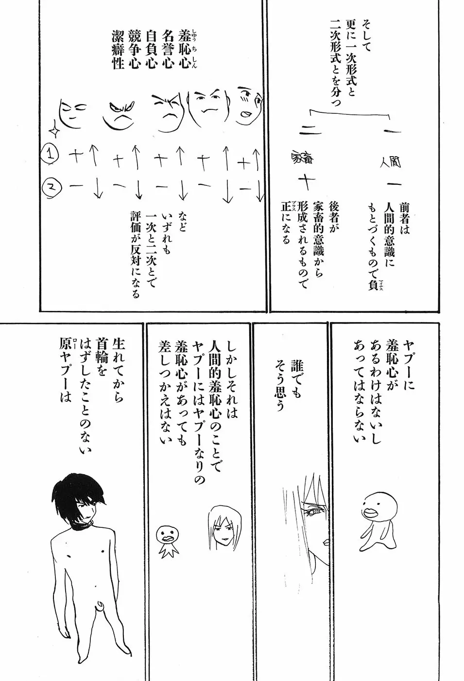 家畜人ヤプー - page130