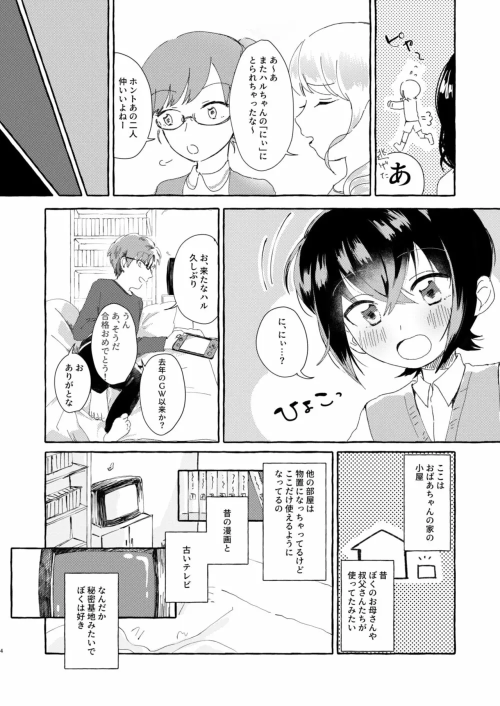 にぃにおしえてほしいコト - page3