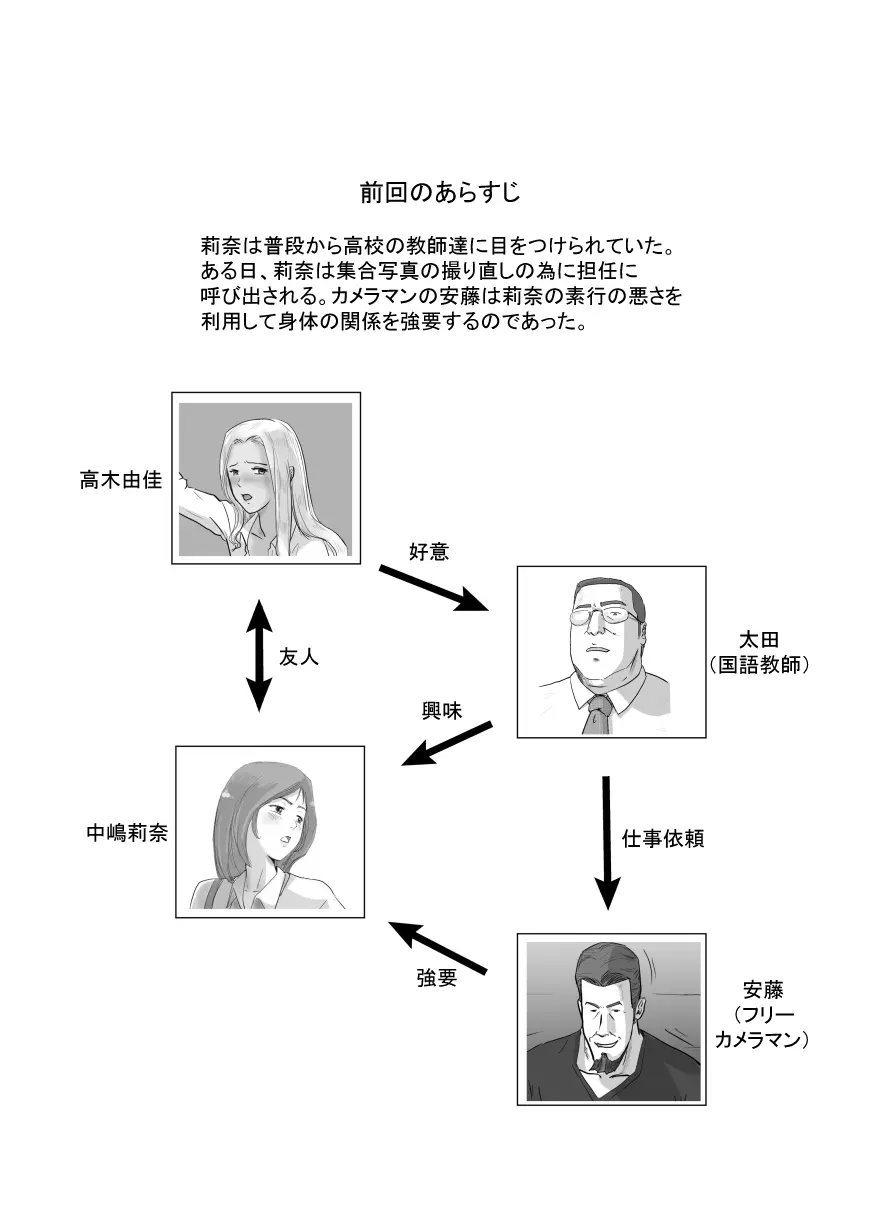 アノヒノウソ 2 〜由佳〜 - page3