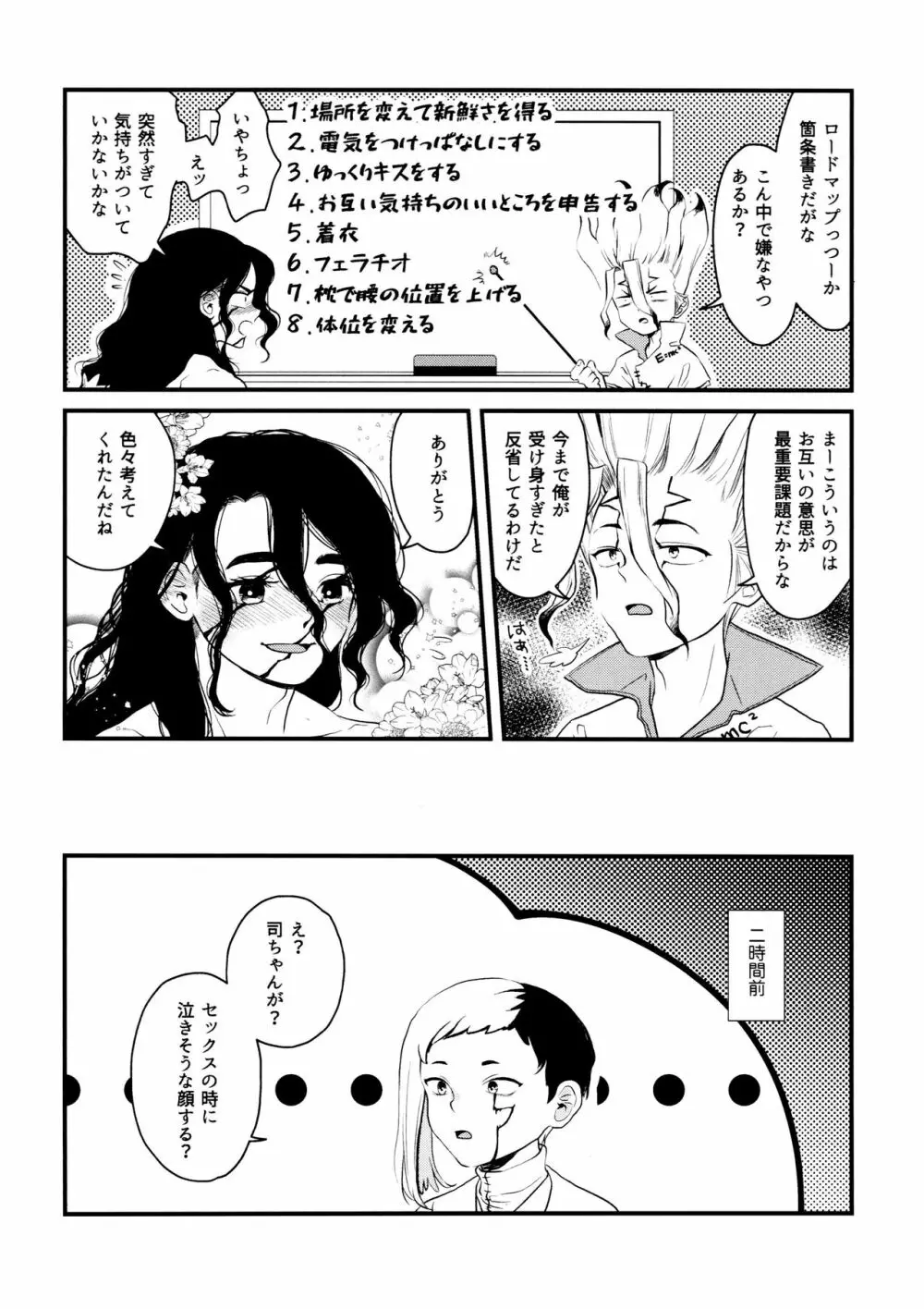 TotoComachi 司千再録集 - page106