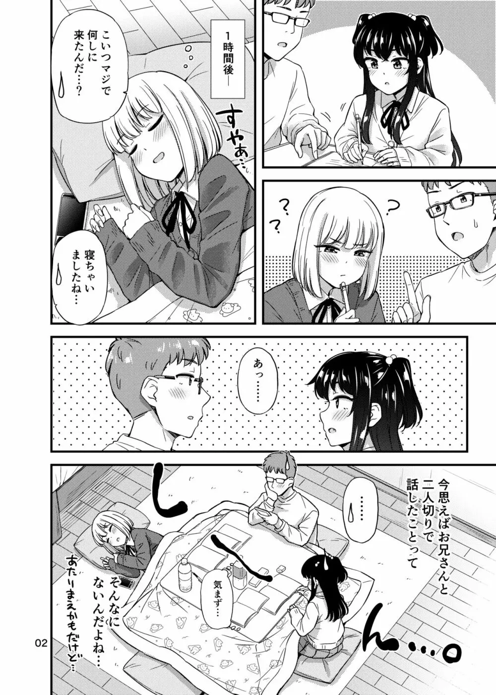 こたつのナカで - page3