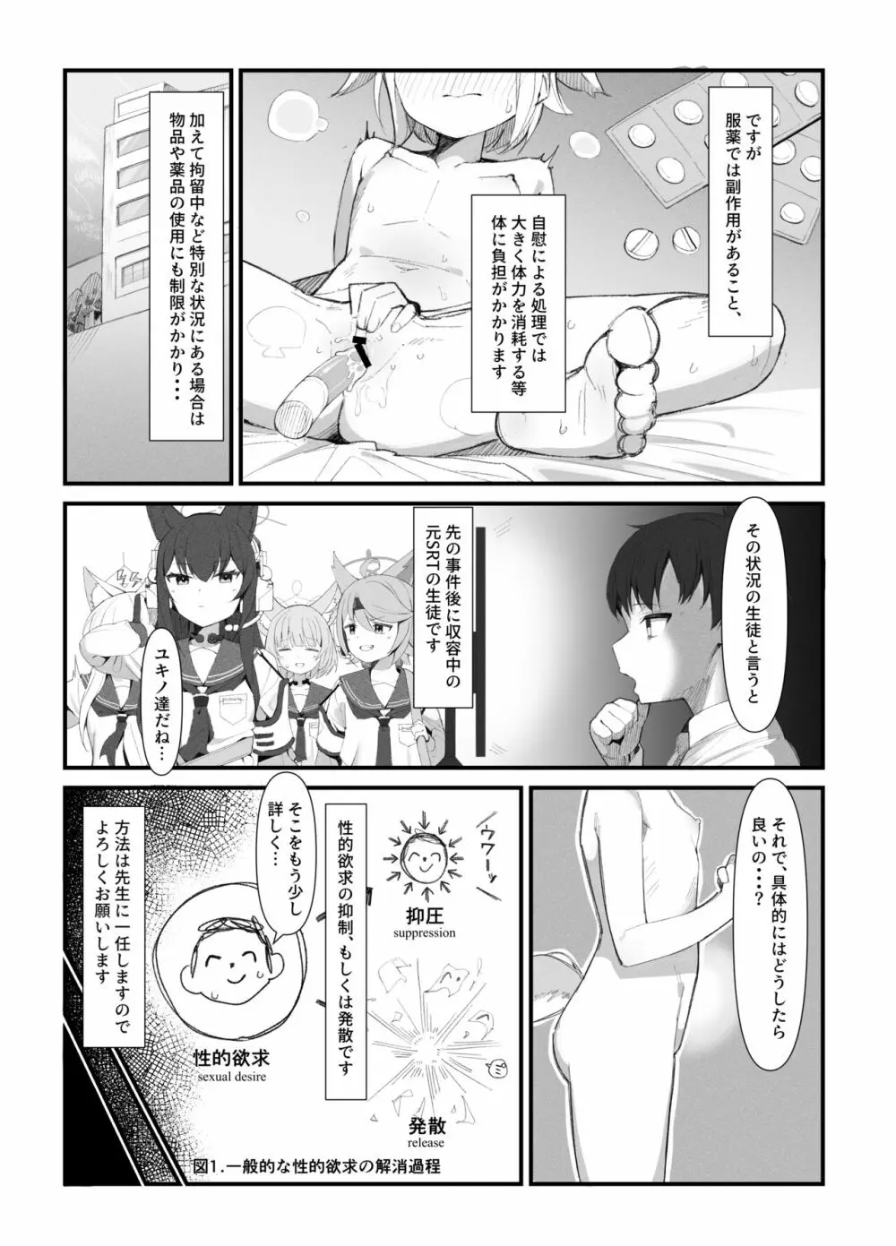 対4用療法 - page5