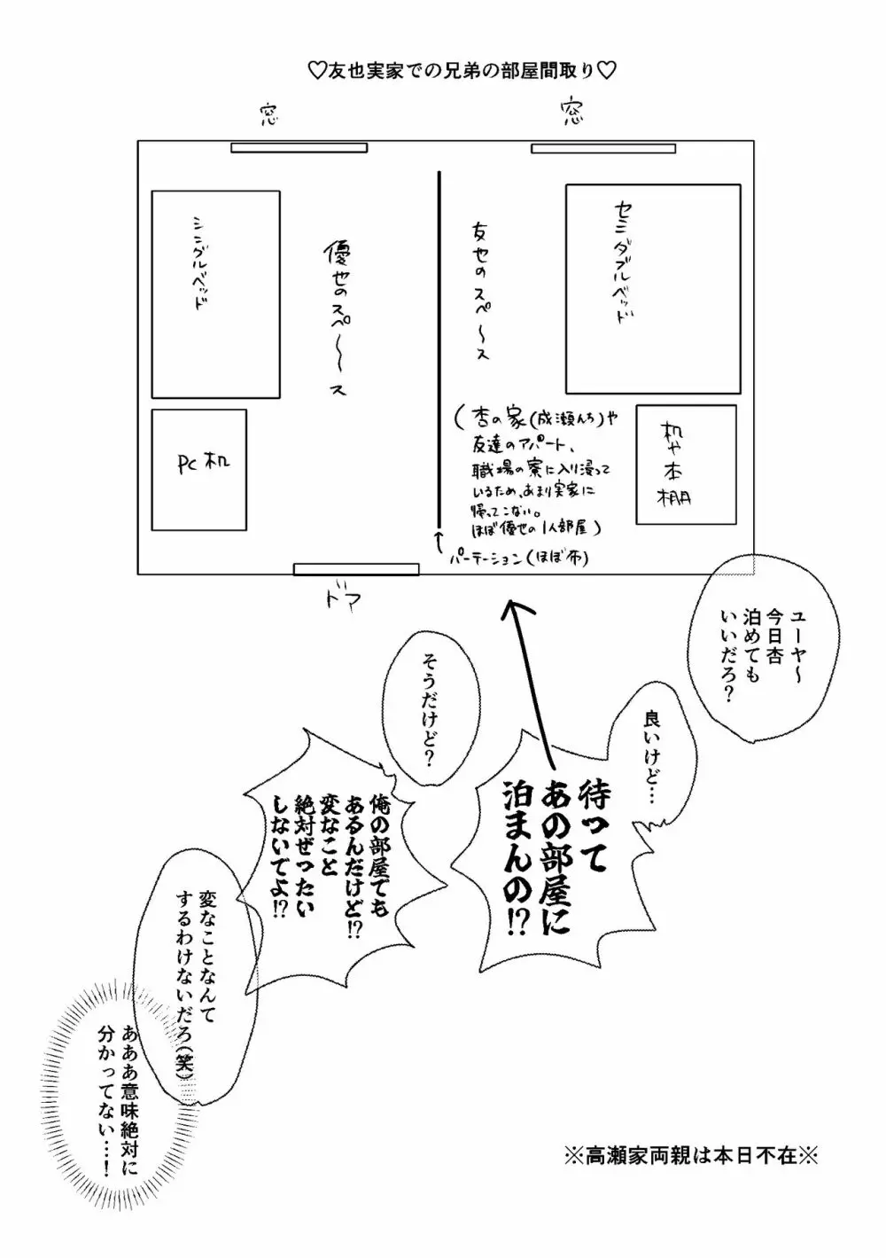 兄の彼女が推しに激似 - page6