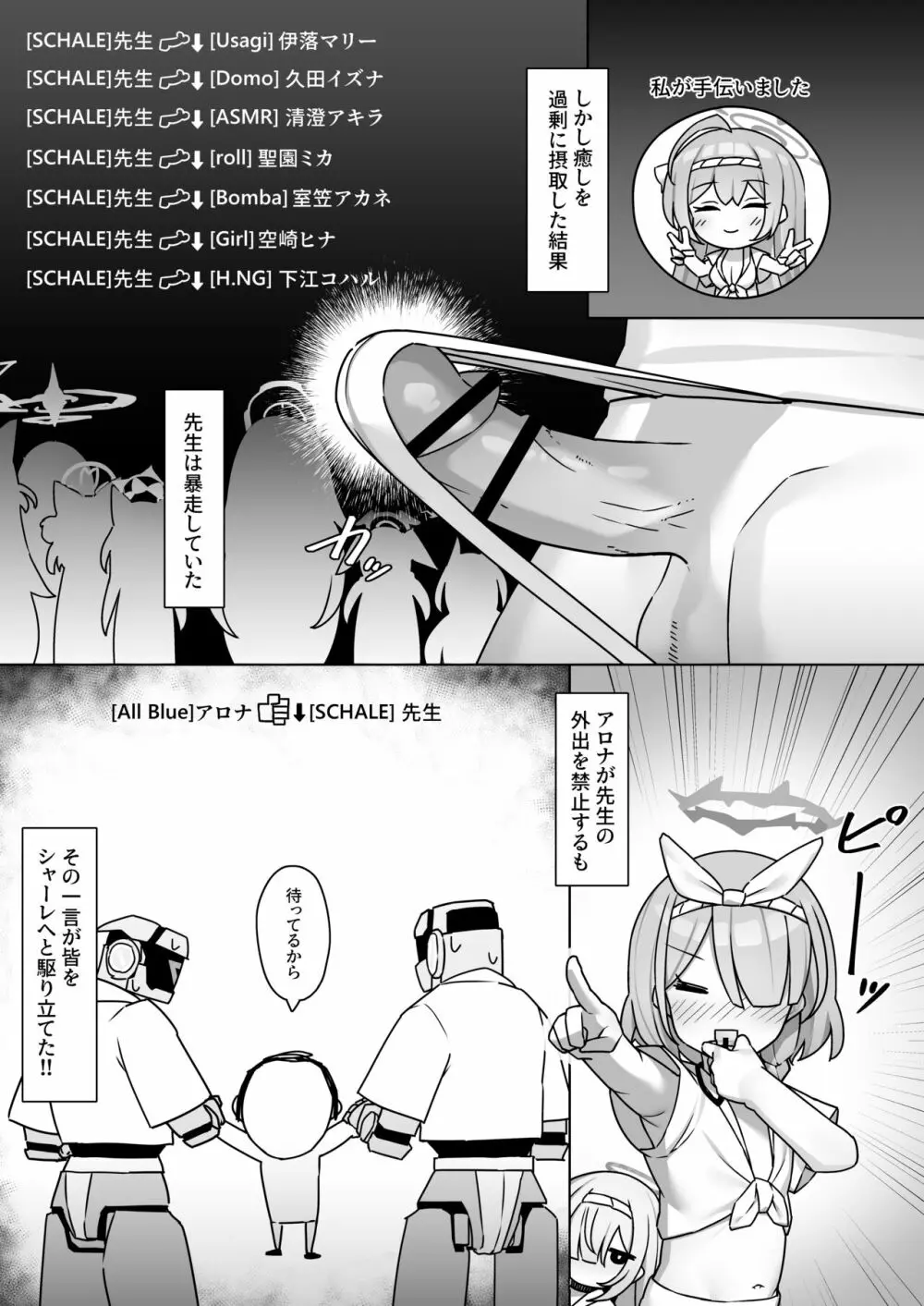 それいけ!!ブルアカふんどし部 -マリー編- - page4