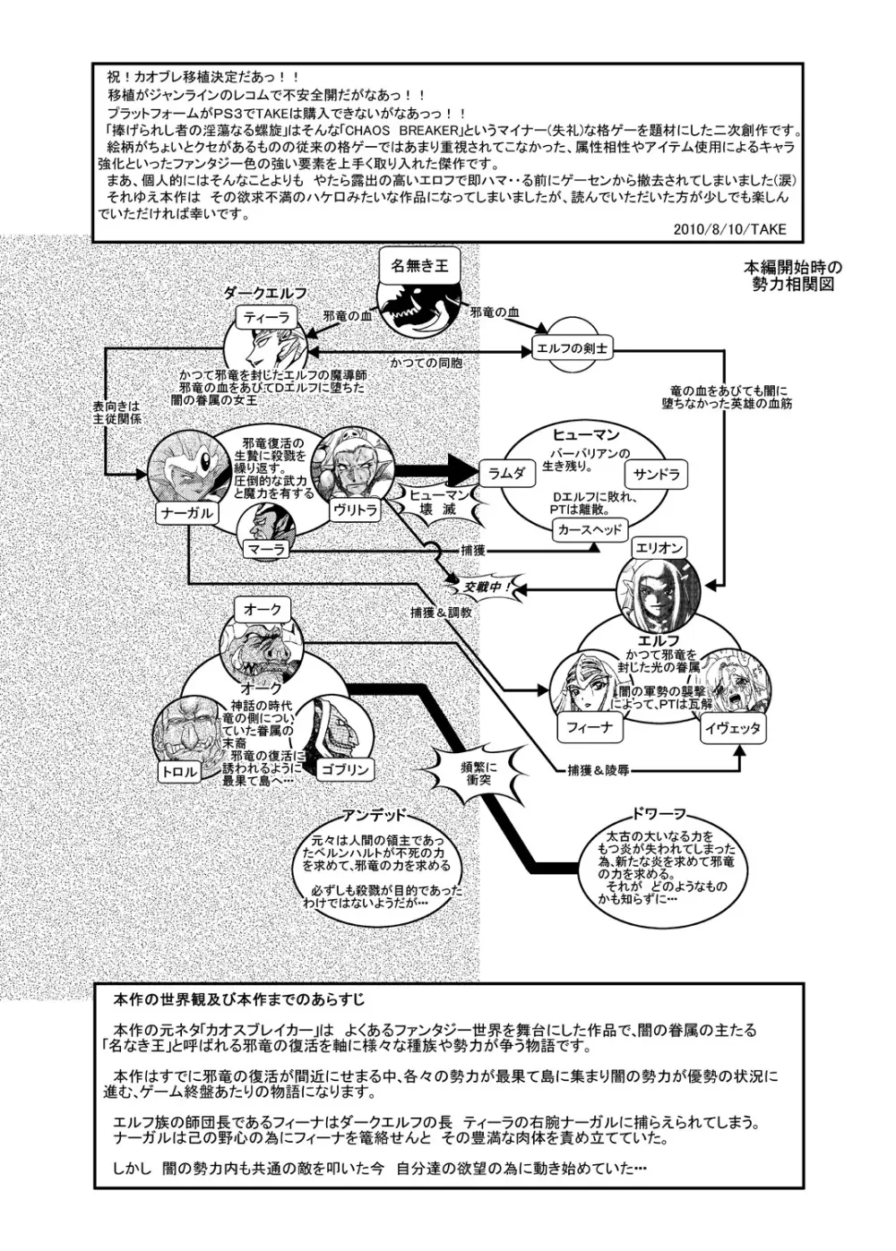 Spiral Of Coflict 2 - page3