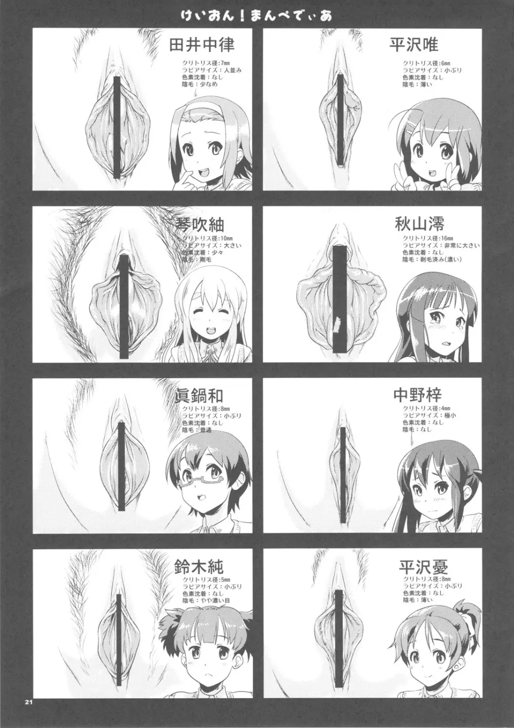 K-ON Drill ふたなり! - page20