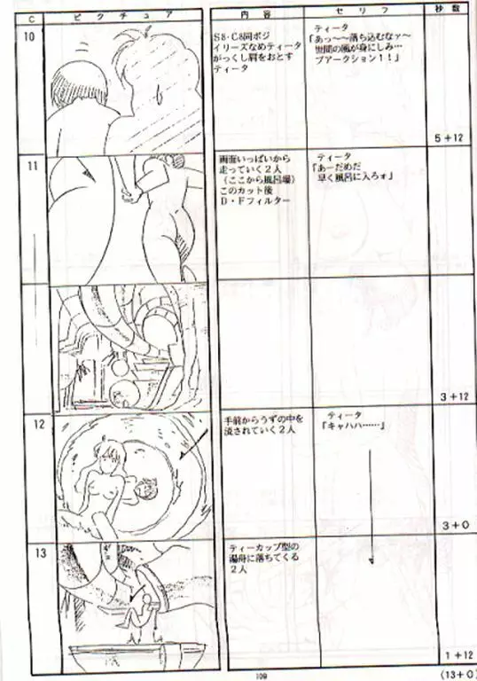 プラスチックリトル修正原画集 - page107