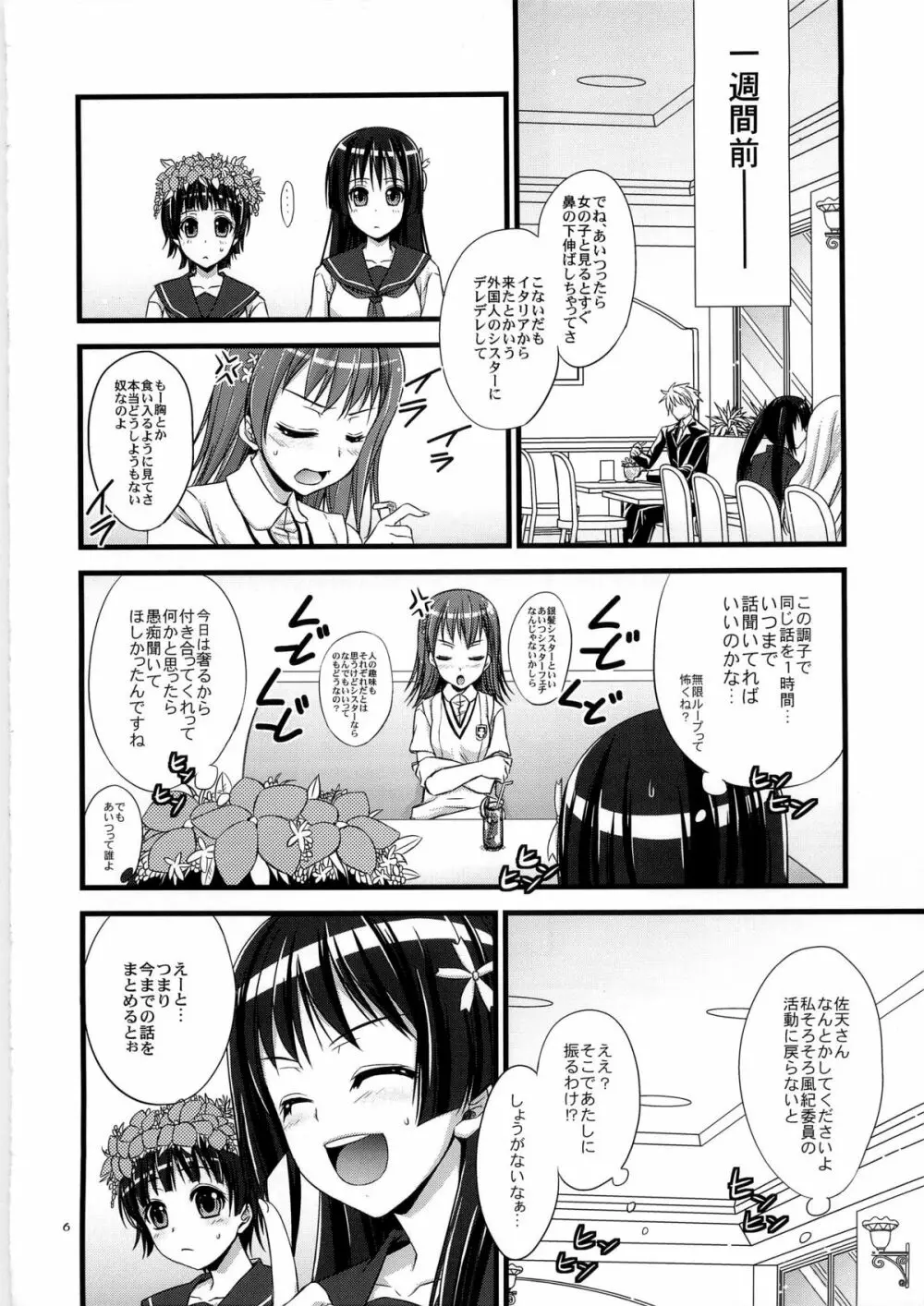 俺の超電磁砲がこんなデレデレなわけがない - page6