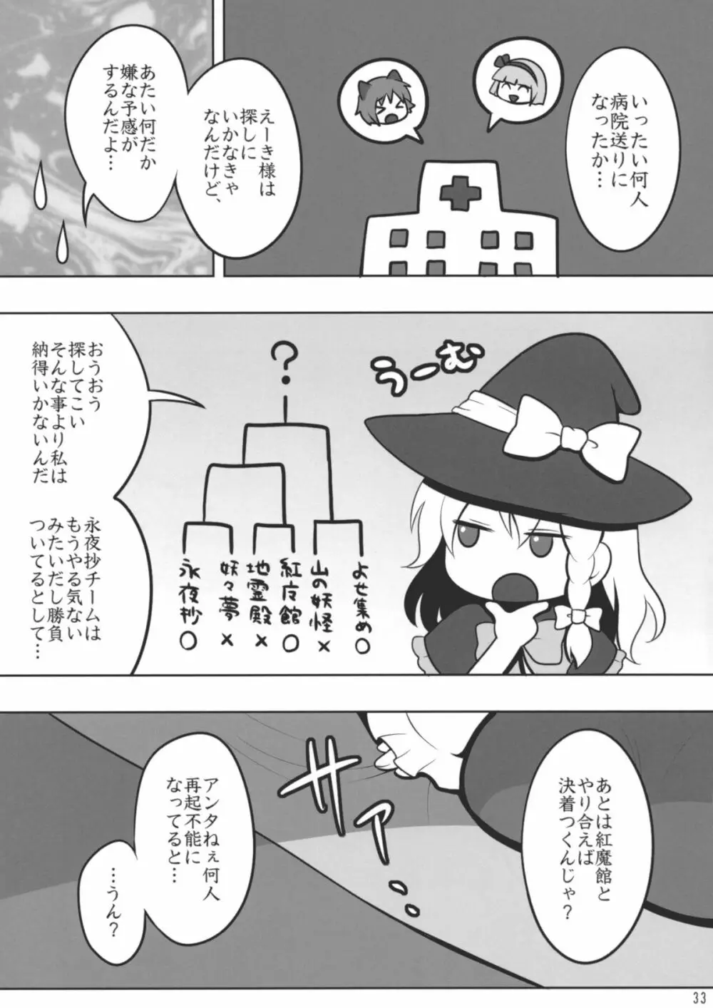 東方キャットファイトIV - page32