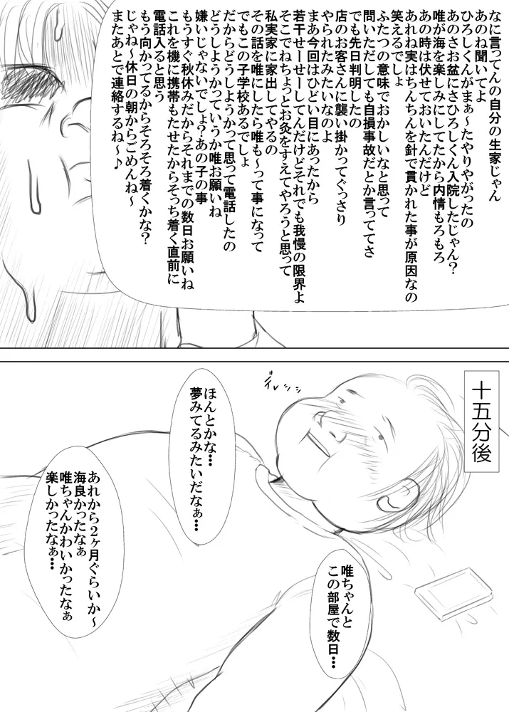 数日預かる事になった姪っ娘をラブホに連れ込んで一晩中お尻やアソコをこね♪こね♪するやつ - page5